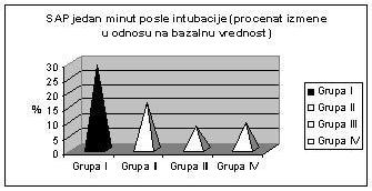graf-1